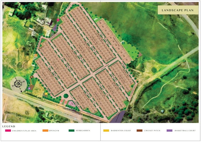 site map